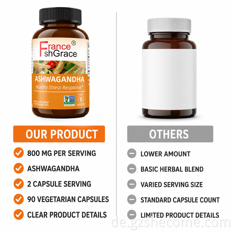 Ashwagandha Capsules8
